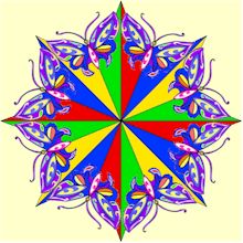 ADSA:Konsepte onder bespreking